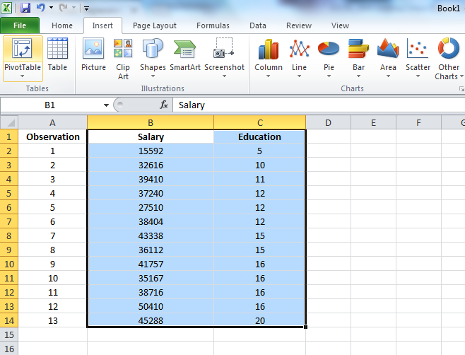 How To Insert Chart In Excel 2010